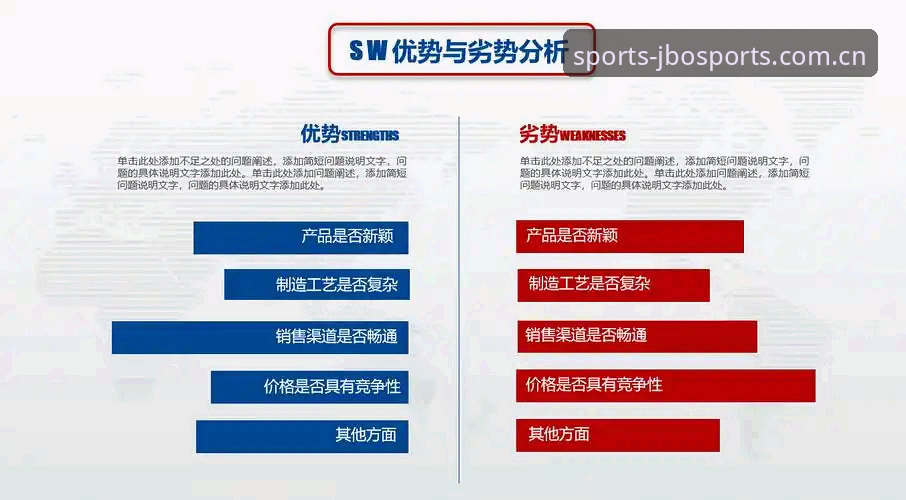 3大优势解析：为何竞博体育平台成为JBO体育登录用户的首选