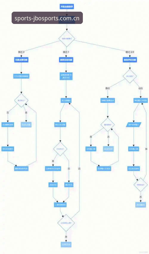 jbO体育体验深度评测：从下载到实战，一个老用户的全流程拆解