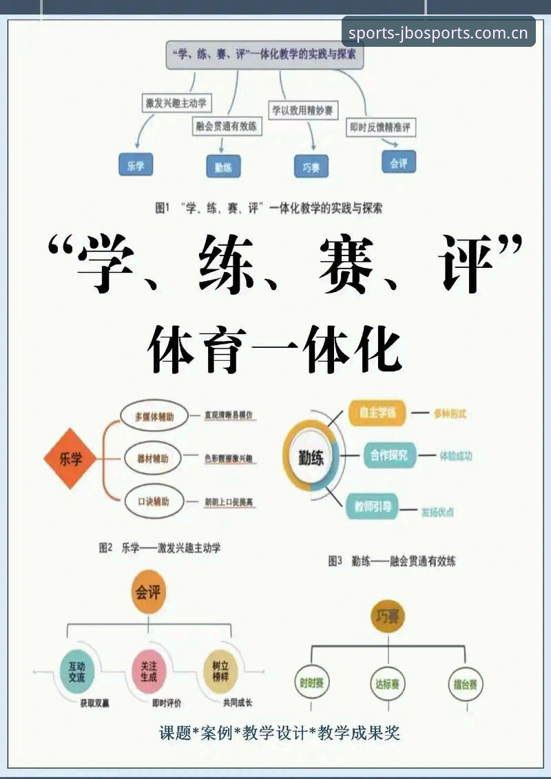 创新探索者眼中的jbO体育数据服务：从体验到实战的深度解析