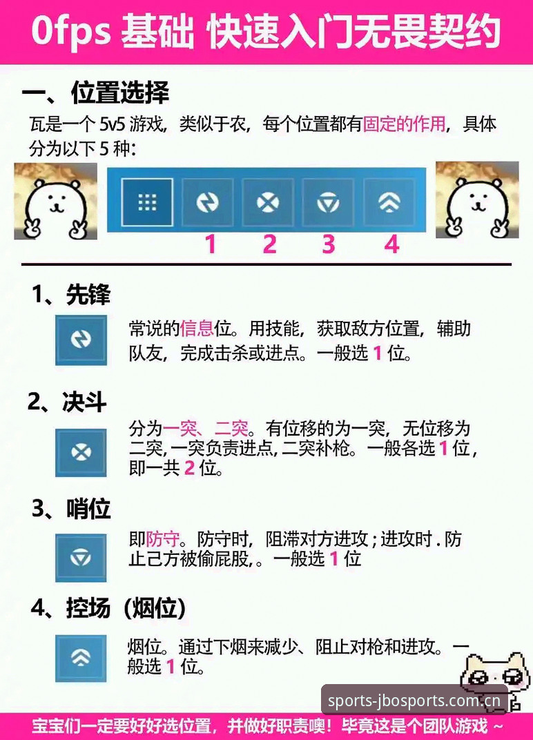 JBO竞猜平台 JBO竞猜平台使用详解:从入门到精通的实用经验分享