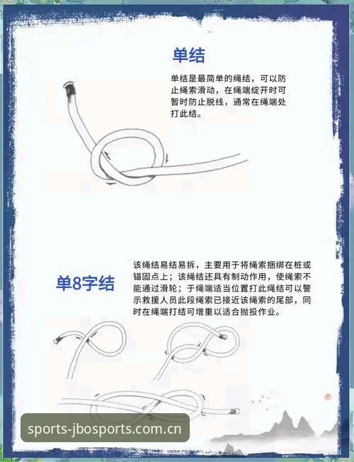 掌握jbO体育入口的实用技巧：从下载到绑卡，老用户手把手教你避坑